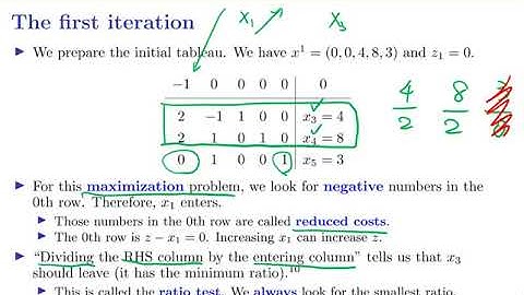 [OR2-Algorithms] lecture 2: Simplex Method #17 Another example for the tableau representation