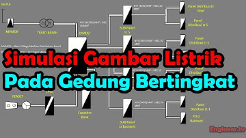 Jalur Instalasi Listrik Gedung Bertingkat secara sederhana