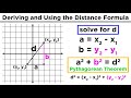 Understanding the Distance Formula