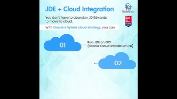 JDE + Cloud Integration: Powering the Future of ERP!