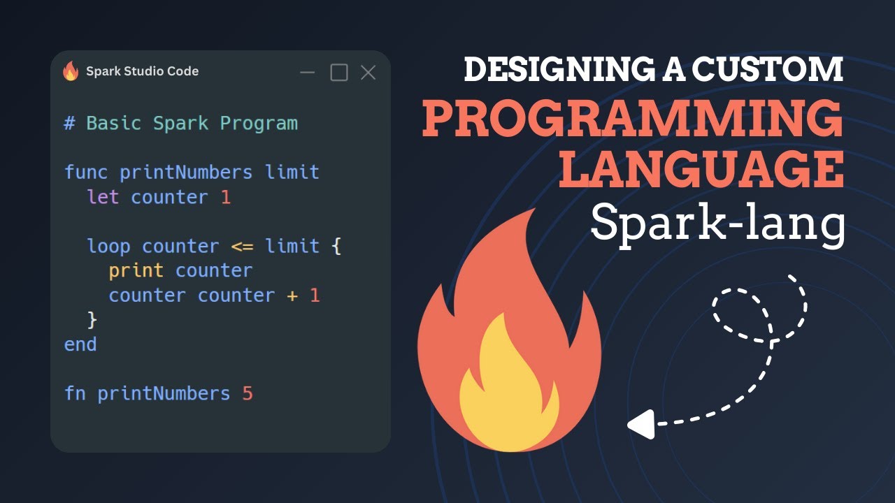 Designing a Custom Programming Language in JavaScript