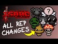 ALL Changes to Transformations in Repentance!