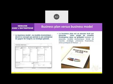 Vidéo: Quel est le but du canevas de modèle d'affaires?