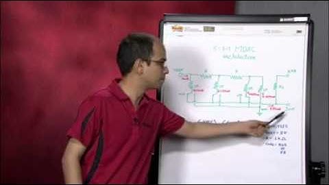 Engineer It - What is a Multiplying DAC (MDAC)?