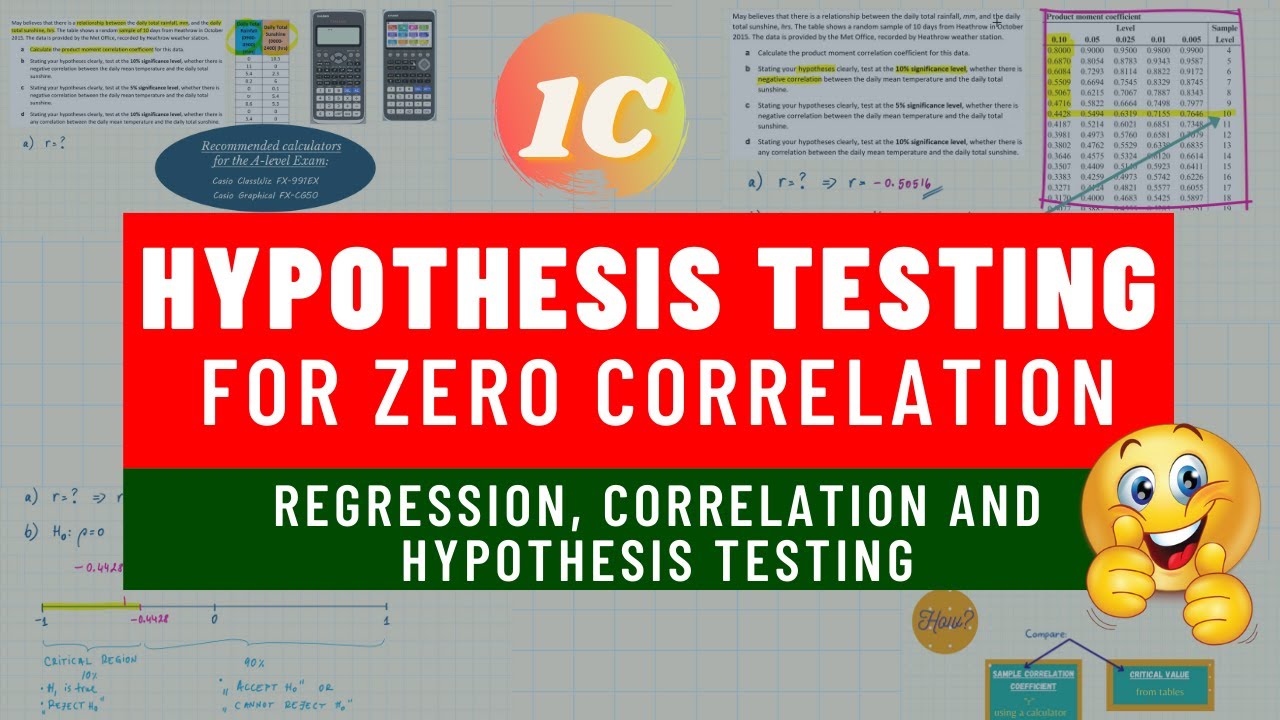 hypothesis testing zero correlation