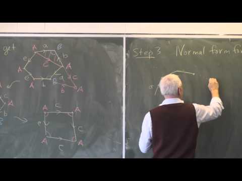 Classification of combinatorial