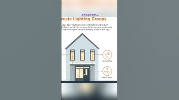 Alexa, Turn on the Mood! 💡 Amazon Basics Smart Bulb Review