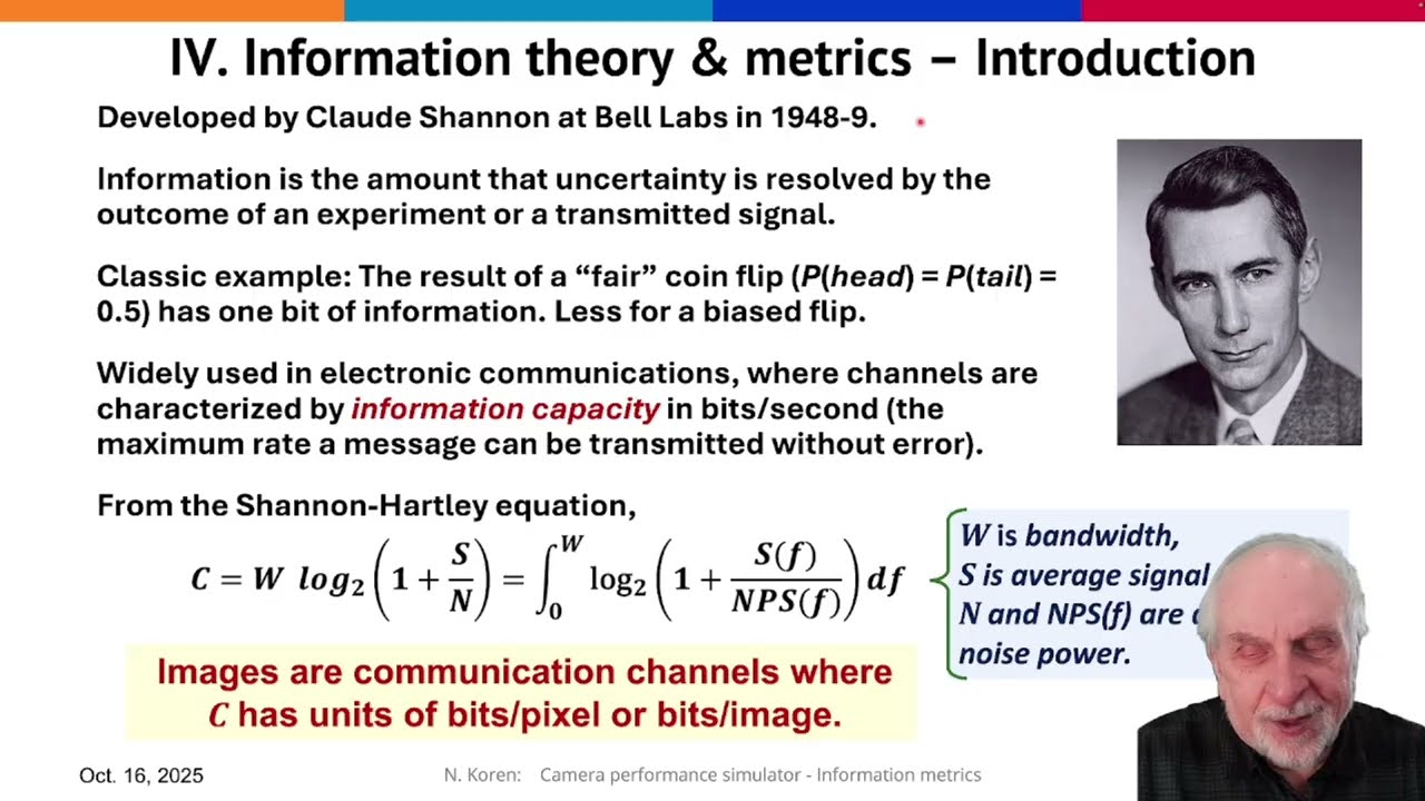 Imatest Simatest: Camera performance simulator based on information theory
