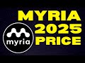 How much will 100000 myria be worth in 2025  myria price prediction
