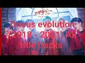 The Evolution of Oneus All title tracks (2018 - 2021)