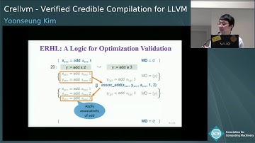 Crellvm: Verified Credible Compilation for LLVM