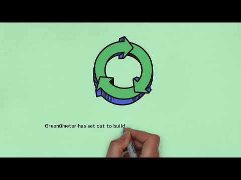 Green0meter