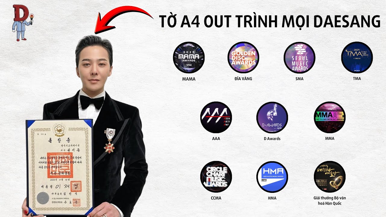 ĐÂU LÀ LỄ TRAO GIẢI TO NHẤT CỦA KPOP? | 10 LỄ TRAO GIẢI DANH GIÁ CỦA NHẠC HÀN