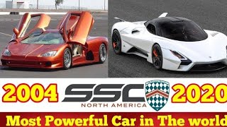 Evolution of SSC North America ( 2004 - 2020 )