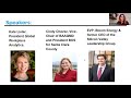 Telework: Benefits, Best Practices, Pitfalls. | Forum | Sep 17 2020 | 350 Bay Area & Silicon Valley