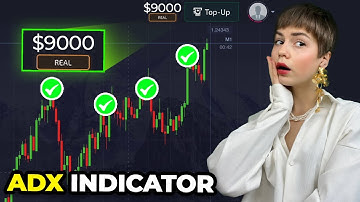 ADX INDICATOR STRATEGY | POCKET OPTION