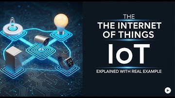 The Internet of Things IoT Explained with Real Example