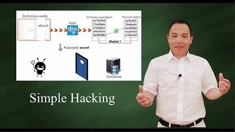 Tricks to hack hashed passwords