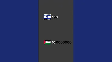 اغنيه شو بحبك مع علم فلسطين و وعلم اسرائيل اعرف انها ليست ضابطه كثيرا بس عادي 