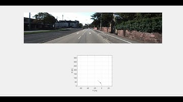 Segmented Optic Flow for Relative Speed Estimation - KITTI city_0002