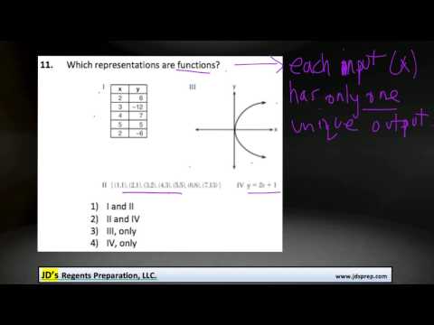 Alg 08 2015