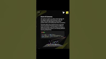 Three.js #coding #fullstackjavascript #javascriptframework #nextjs #nextjs13 #python #javascript