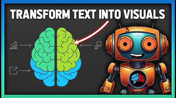 Turn Text into PROFESSIONAL Infographics FAST with AI!