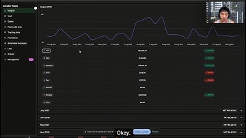 How To Make Your First $21,273 on Fanvue with threads (easy mode)