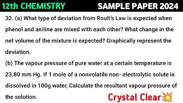 What type of deviation from Roult Law is expected when phenol and aniline are mixed with each other