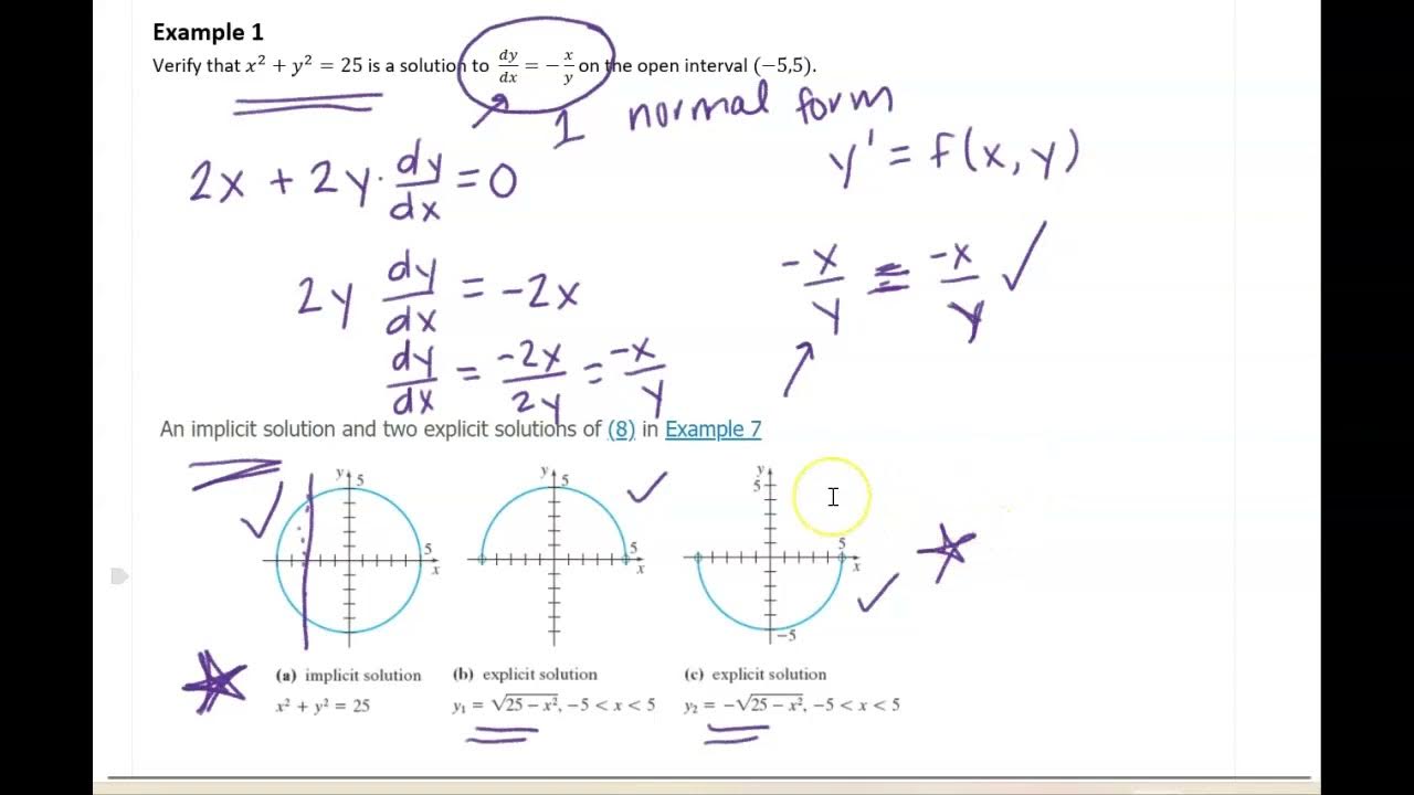 MATH 2320 Verify Solutions to Differential Equations YouTube