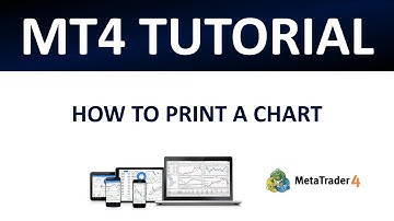 MT4 Tutorial | How To Print A Chart