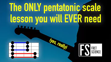 Two Simple Shapes UNLOCK the Pentatonic Scale EVERYWHERE - and make it MORE musical!