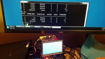Harvard CSCI E-92 Principles of Operating Systems: Final Video