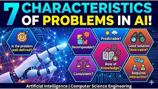 7. Characteristics of Problems | Artificial Intelligence | Computer Science Engineering