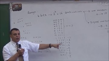 Lecture 3 Boolean Algebra