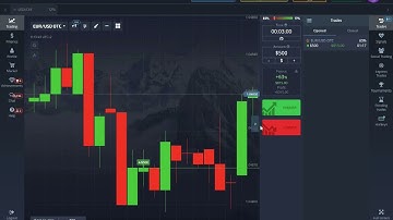 With THIS Trading SOFTWARE You CAN Make MONEY 24 7 Binary Options Trading Robot