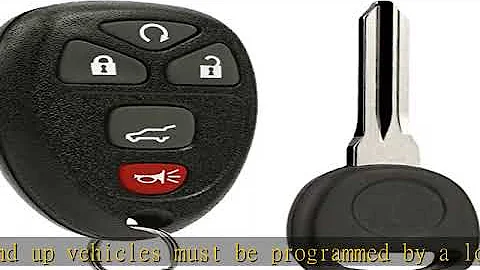 Key Fob Keyless Entry Remote with Ignition Key fits Chevy Suburban Tahoe Traverse/GMC Acadia Yukon/