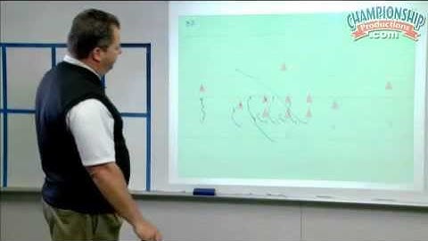 Fast-Paced, No Huddle Spread Offense: Run Game