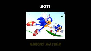 Evolution of Sonic & Mario | Collab with @MinionsMayhemYT