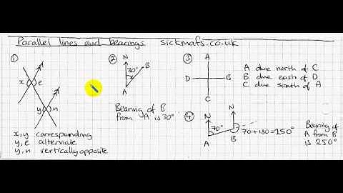GCSE Maths: Parallel lines and bearings by sickmafs.co.uk