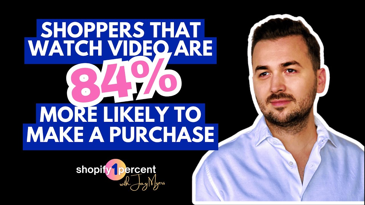 How to Use Video on your #Shopify Store to Convert More Customers