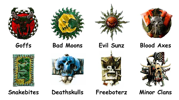 Every Ork Clan Explained in 9 Minutes