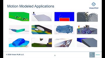 Modeling Complex Motions for Effective Realism through Simulations