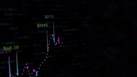 Financial Business Chart with Diagrams and Stock Numbers Showing Profits and Losses Over Time |