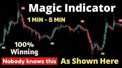 MAGIC Buy Sell indicator tradingview : rsi trading strategy : 5 minute scalping day trading Bitcoin