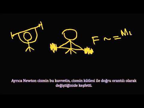 Dakikada Bir Bilim: