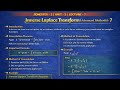 Unit-2/lecture -7/inverse Laplace transform/sem-2/ @MathsByDivya-w6c #aktu#engineeringmaths /#aktu