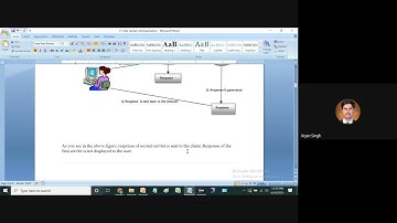 Inter Servlet  Communication,