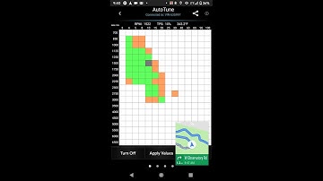 On-Road AutoTune Tutorial