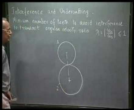 Module 12 Lecture 3 Kinematics Of Machines